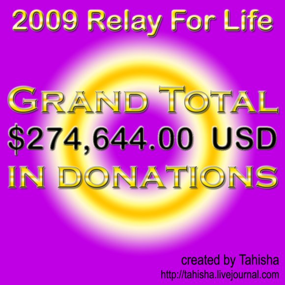 Tahisha-2009_RFL_grand_total_donations