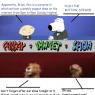 Anonymous-Stewie_funday