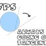Nonsanity-FS-tangents