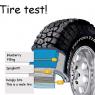 Anonymous-Tire_test